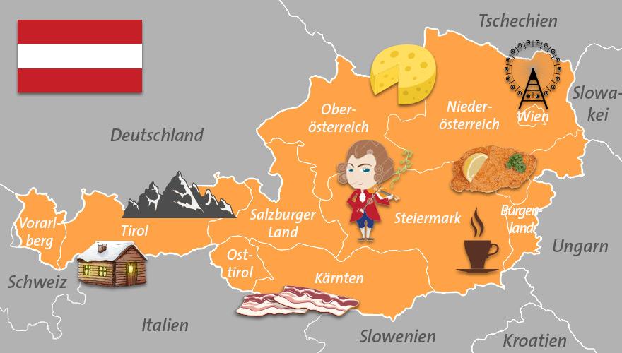 Eine Reise quer durch Österreich | FTI Reiseblog
